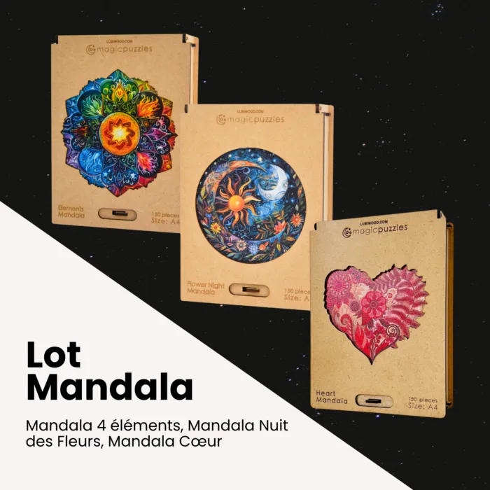 Lot Mandala